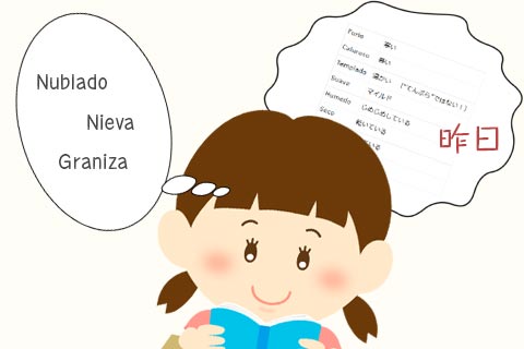 昨日のレッスンを復習する女性 昨日のレッスンを復習する女性