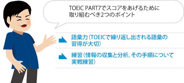 TOEIC PART7でスコアを上げるために取り組むべき2つのポイント