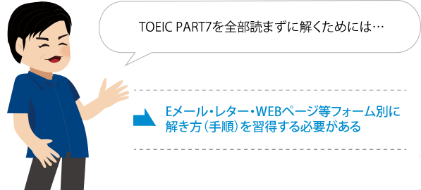 TOEIC Part7を全部読まずに解く！頻出パターン別解き方 | ラン