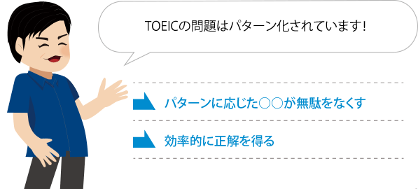 TOEICの問題はパターン化されています！