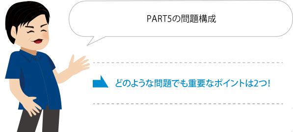 TOEIC PART5でも、重要なポイントは2つ！