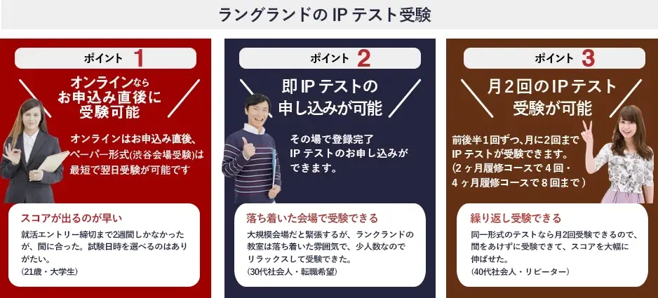 ラングランドのIPテスト受験