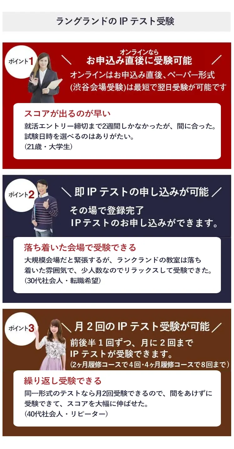 ラングランドのIPテスト受験