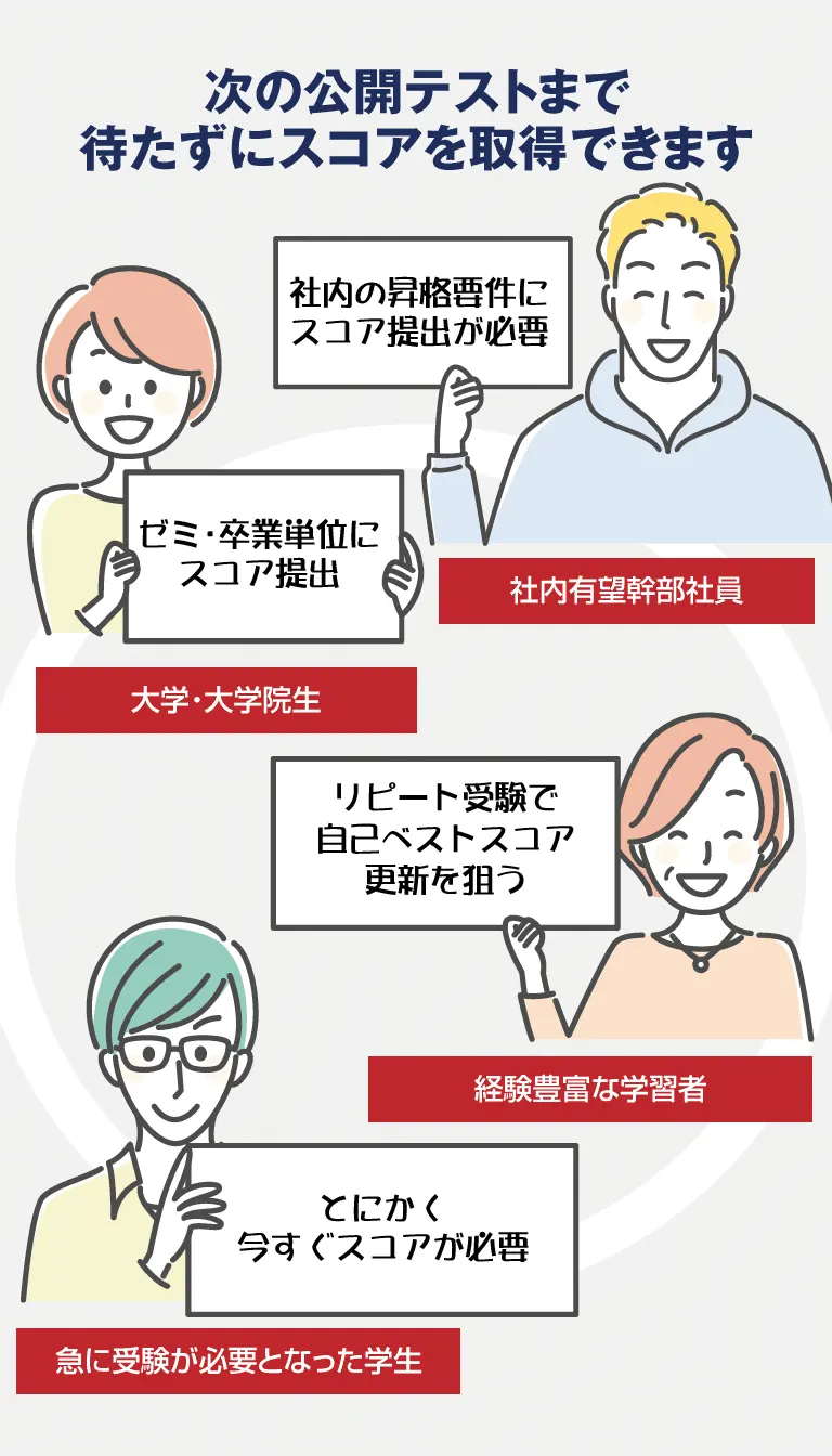 次の公開テストまで待たずにスコアを取得できます