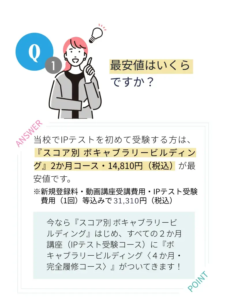スコア別ボキャブラリービルディングを詳しくみる