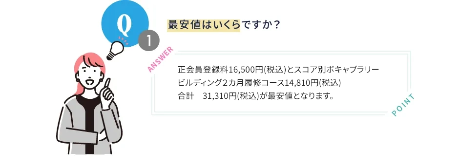 最安値はいくらですか？