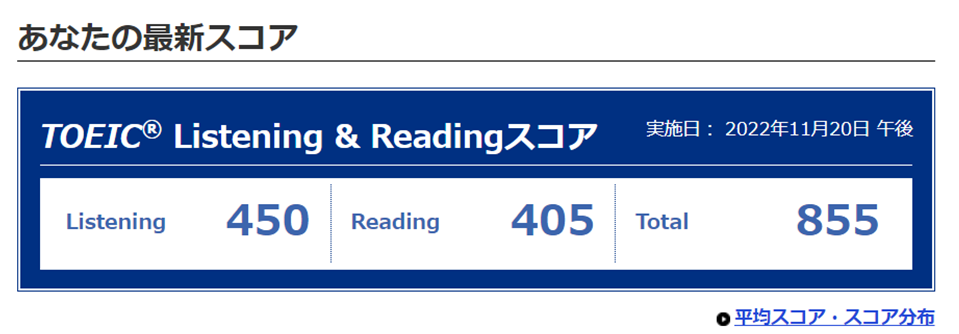 TOEICの結果